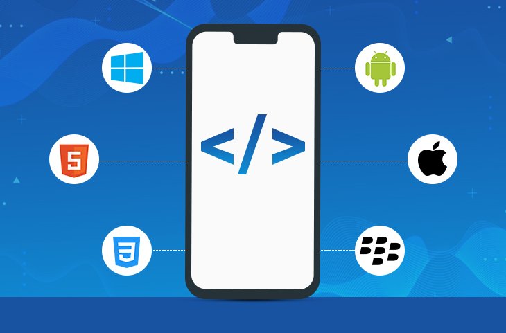 Custom website importance